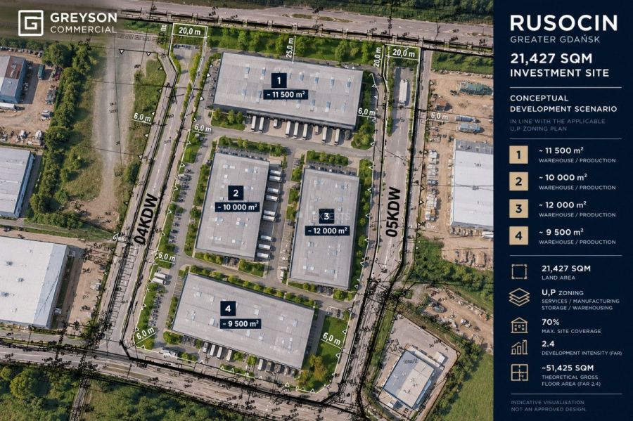 teren inwestycyjny 21 427 m&sup2; | rusocin | U,P | A1: zdjecie 99564360
