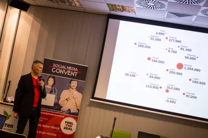 wystąpienie gościa specjalnego Milan Radisics z SocialTimes