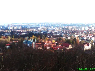 panorama