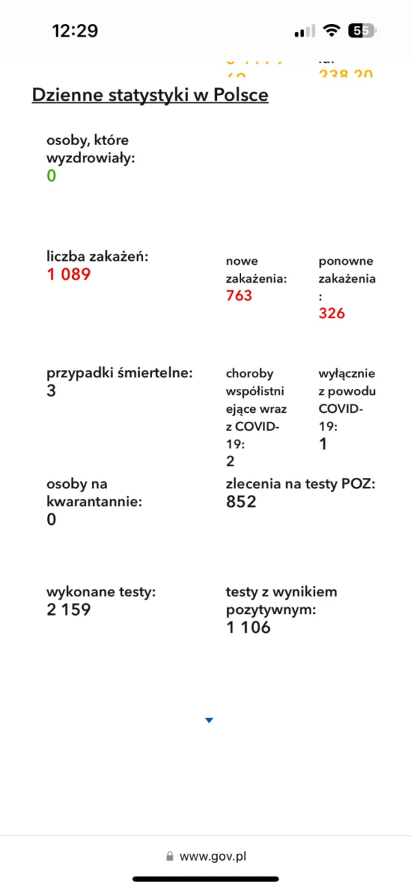 Zakażeń przybywa