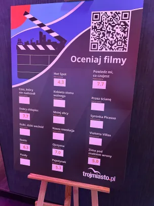 Strefa festiwalowa w Rivierze i tablica ocen