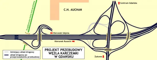 Węzeł Karczemki