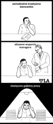 Pracodawców zabawa w kotka i myszkę