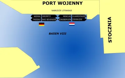 plac cumowania - Port Wojenny