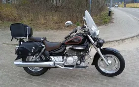                     Motocykle do 20 tys. zł
            
