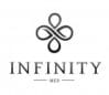 INFINITY Med / ESTETIC time