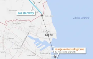 Profesor klimatolog: zmanipulowano dane pogodowe na temat lotniska w Gdyni