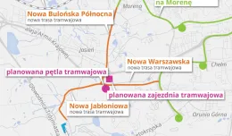 Nowa Jabłoniowa: buspas, a nie tramwaje