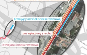 Gdańsk uzupełnia sieć dróg rowerowych