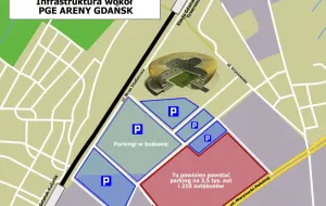Czego jeszcze nie wiemy o Euro 2012 w Gdańsku?