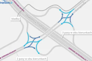 Diamentowy czy koniczyna? Który węzeł lepszy?