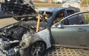 Spalony samochód a ubezpieczenie