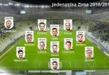 E-sport. Których piłkarzy Arki Gdynia i Lechii Gdańsk wybrać do gry FIFA 19?