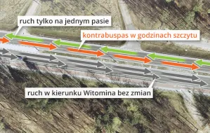 Gdynia: autobusy pojadą pod prąd, żeby ominąć korki