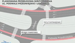 Przebudowa Podwala z Łąkową: start zimą, gotowe na lato