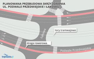 Przebudowa Podwala z Łąkową: start zimą, gotowe na lato
