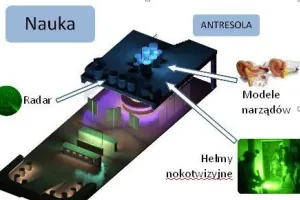 Nowe pomysły dla gdańskiego Grodziska
