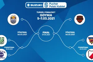Suzuki Puchar Polski koszykarek 5-7 marca w Gdynia Arena. Wylosowano pary