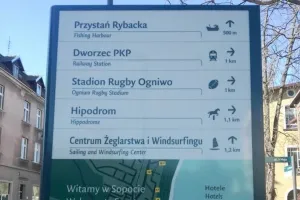 Hipodrom na plaży, a przystań na Monciaku. Błędna tablica w Sopocie