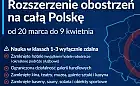 Lockdown w całej Polsce od 20 marca do 9 kwietnia
