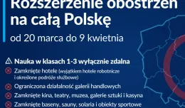 Lockdown w całej Polsce od 20 marca do 9 kwietnia
