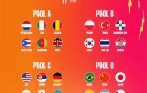 Mistrzostwa świata 2022 siatkarek. Które reprezentacje zagrają w Ergo Arenie?