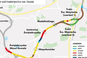 PKM Południe: 3 tunele, 3 wiadukty i most