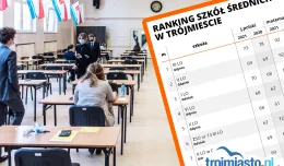 Ranking szkół średnich w Trójmieście. Najlepsze licea i technika 2022