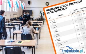 Ranking szkół średnich w Trójmieście. Najlepsze licea i technika 2022