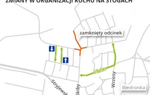 82. rondo w Gdańsku powstaje na Stogach. Będą utrudnienia
