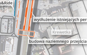 Przygotowania do budowy przejścia naziemnego przy dworcu Gdańsk Główny