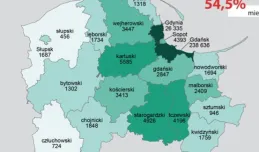 Skąd pochodzą mieszkańcy Gdańska?
