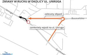 Ważne skrzyżowanie na Obłużu zostanie zamknięte. Rusza przebudowa ul. Unruga