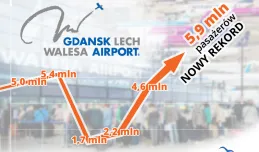 Nowy rekord lotniska: 5,9 mln pasażerów w rok