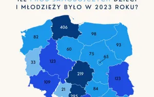 GrowSpace: rośnie liczba prób samobójczych wśród najmłodszych w Polsce
