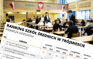 Nowy ranking szkół średnich 2024 Trojmiasto.pl
