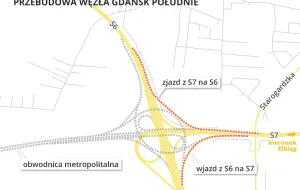 Czytelnik: można odkorkować węzeł Gdańsk Południe
