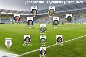 Jedenastka Trójmiasto Jesień 2025 wybrana. Głosuj, kto był najlepszym piłkarzem?