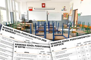 Ranking szkół podstawowych 2026 Trojmiasto.pl