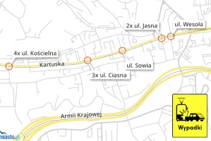 Dlaczego kierowcy na ul. Kartuskiej wjeżdżają w tramwaje? Kolizja za kolizją