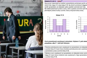 Matura z matematyki i kolejne przecieki. Publikujemy arkusz 2026