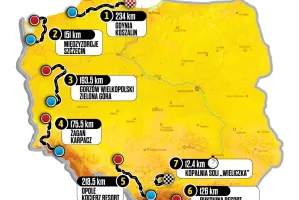 Pełna trasa 83. Tour de Pologne. Z Gdyni do Wieliczki. Siedem etapów 3-9 sierpnia