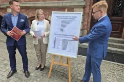 Ponad 2 mln zł premii dla prezesów i zarządów gdańskich spółek