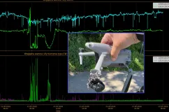 Eksperci wiedzą kto zakłóca sygnał GPS w Trójmieście. "Nie ma złudzeń"