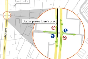 Kościuszki nie przejedziesz na wprost przez Hallera