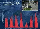 Ponad 3,5 tys. aut w tydzień. Nowa zawrotka na Grunwaldzkiej hitem