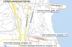 Letnie Urodziny Gdyni - co, gdzie i kiedy?