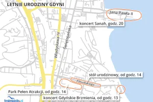 Letnie Urodziny Gdyni - co, gdzie i kiedy?
