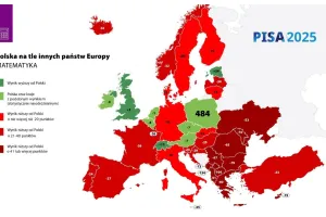 PISA 2025. Polscy uczniowie wśród najlepszych w Europie, ale są też poważne problemy