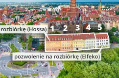 Deweloper czeka na zgodę na rozbiórkę kamienic koło LOT-u